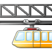 🚟 Suspension Railway, Emoji by Samsung