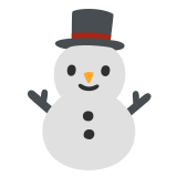 ⛄ Schneemann Ohne Schneeflocken Emoji von Google