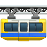 🚟 Suspension Railway, Emoji by Apple