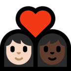 👩🏻‍❤️‍👩🏿 Couple with Heart: Woman, Woman, Light Skin Tone, Dark Skin Tone, Emoji by Microsoft