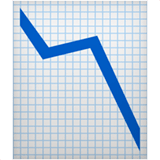 📉 Chart Decreasing, Emoji by Apple