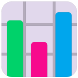 📊 Bar Chart, Emoji by Microsoft