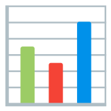 📊 Bar Chart, Emoji by Google