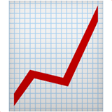 📈 Chart Increasing, Emoji by Apple