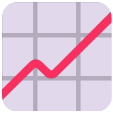 📈 Chart Increasing, Emoji by Microsoft